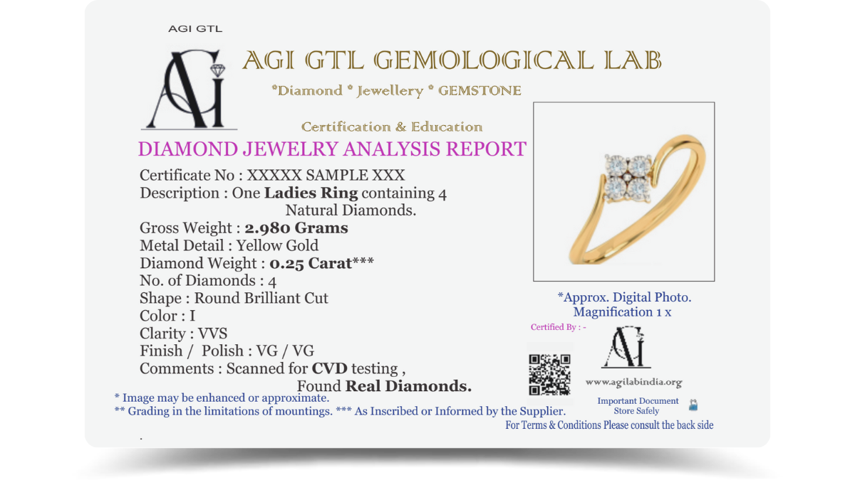 Jewelry Image